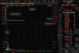 佩德罗近15个赛季在五大联赛都有进球，唯一做到的西班牙球员