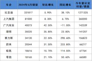 18luck新利体育入口截图2