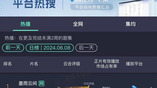 表现平平！布克半场7中3拿到10分6助 正负值-12并列最低