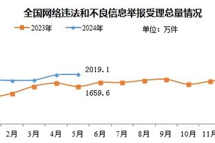 狠！董路晒曼努埃尔杯决赛视频：西班牙人5号被巴萨3号铲得都抽了