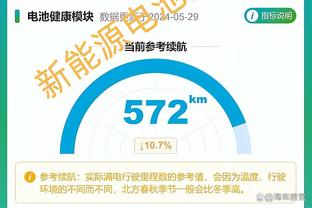 ⚙️精密仪器！2024年小卡场均得到23.5分 命中率190俱乐部